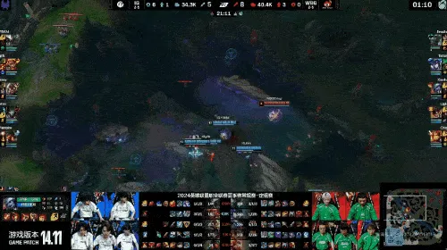 [赛后]WBG 1-0 IG：三线优势全程压制，WBG先下一城战胜IG